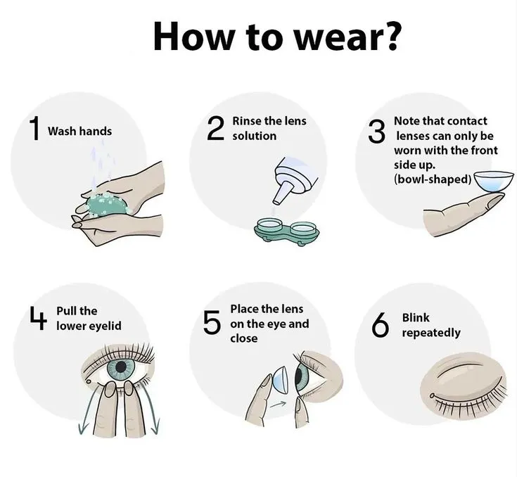 Eye Contact Lenses