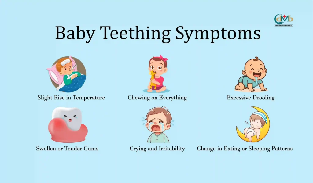 Baby Teething Symptoms